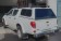 Mitsubishi Triton Roof Rack